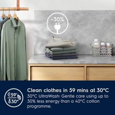 Electrolux Serie 800 Tvätt/Tork EW8WB864T3 (8/4kg integrerad)