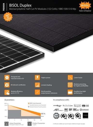 Bisol Solcell - Duplex BBO All Black 500W