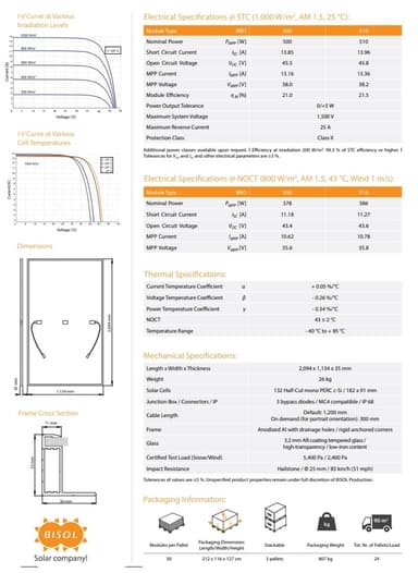 Bisol Solcell - Duplex BBO All Black 500W