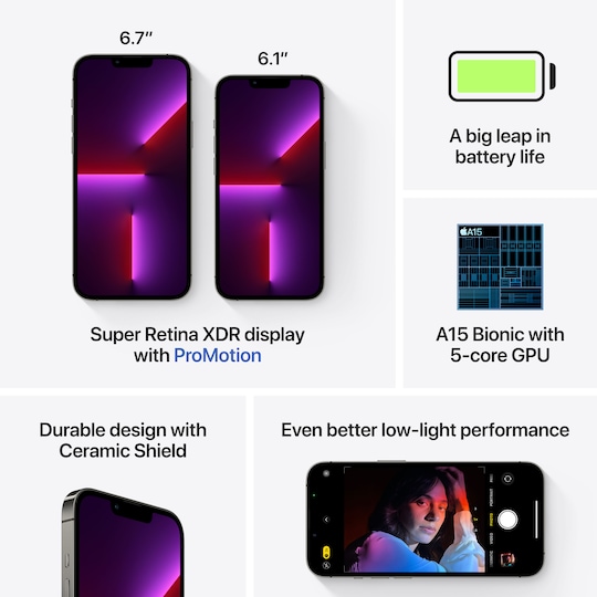 iPhone 13 Pro Max – 5G smartphone 128GB Graphite