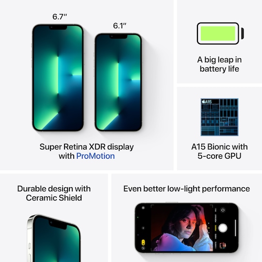 iPhone 13 Pro Max – 5G smartphone 1TB Silver