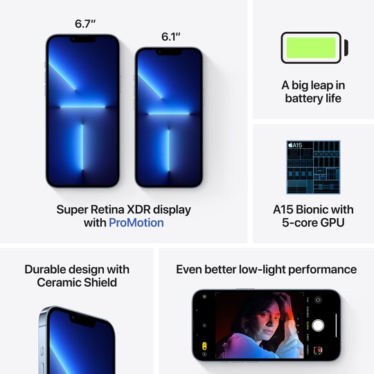 iPhone 13 Pro Max – 5G smartphone 128GB Sierra Blue