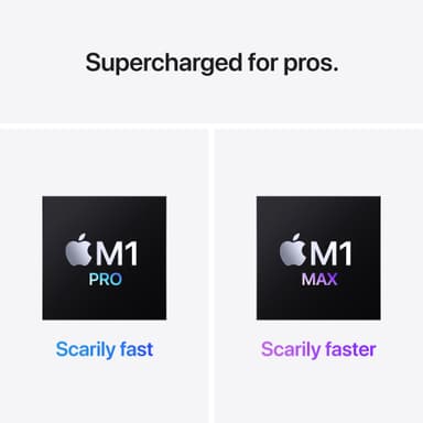 MacBook Pro 16 M1 Pro 2021 16/512GB (silver)