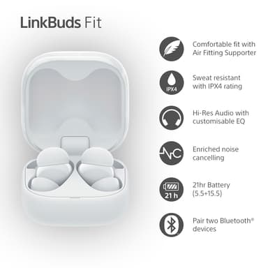 Sony LinkBuds Fit True Wireless in ear-hörlurar (vita)