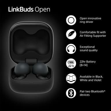 Sony LinkBuds Open True Wireless in ear-hörlurar (svarta)