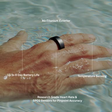 Oura Ring 4 smartring storlek 11 (kamouflage)