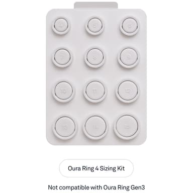 Oura Ring 4 storlekskit