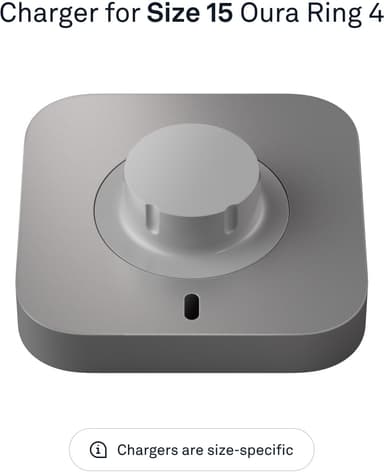 Oura Ring 4-laddare (storlek 15)