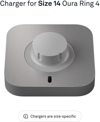 Oura Ring 4-laddare (storlek 14)