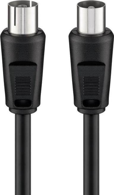Goobay Antennkabel (<70 dB), dubbelskärmad
