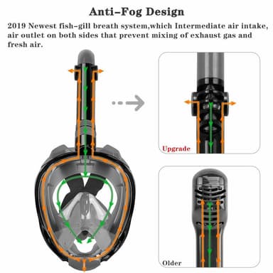 Helmask cyklop med snorkel och GoPro fäste - svart/blå - L/XL