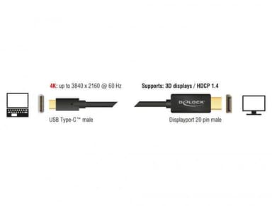 DeLock 85256 USBC till Displayport kabel 2m UHD 4K 60Hz 21,6Gbps DP Alt Mode 1.2 HDCP 1.4 svart