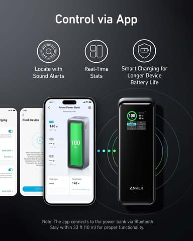 Anker Prime 250W Powerbank, 27650 mAh