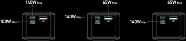 Anker Prime 250W Powerbank, 27650 mAh