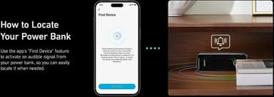 Anker Prime 250W Powerbank, 27650 mAh