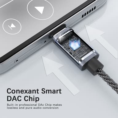 32bit / 384kHz USB-C till 3,5 mm ljudadapterkabel DAC-adapter Grå
