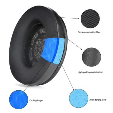 Öronkuddar för Sennheiser RS120 100 110 115 117 119