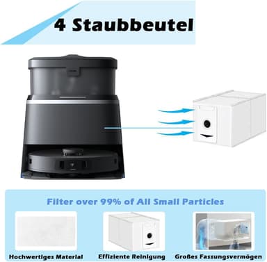 Reservdelssats för Ecovacs Deebot T30 Omni, T30 Pro Omni, T30 Max
