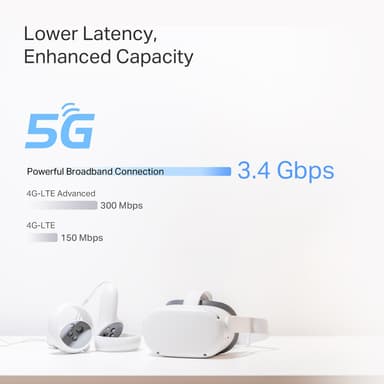 TP-Link Deco BE65 5G WiFi 7 Mesh system (1-pack)