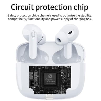 Trådlösa hörlurar Bluetooth 5.0 touchkontroll IPX5 Vit