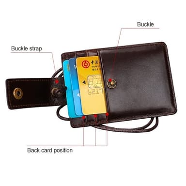 RFID korthållare med nackrem och ID-bricka