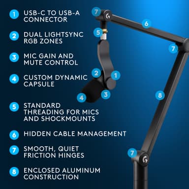 Logitech G YetiCaster GX mikrofon med arm (svart)