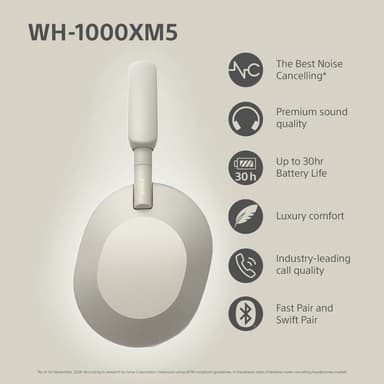 Sony WH-1000XM5 trådlösa around-ear hörlurar (vita)