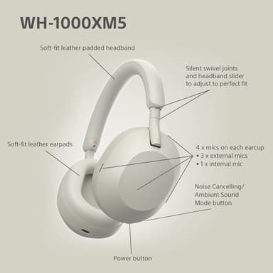 Sony WH-1000XM5 trådlösa around-ear hörlurar (vita)