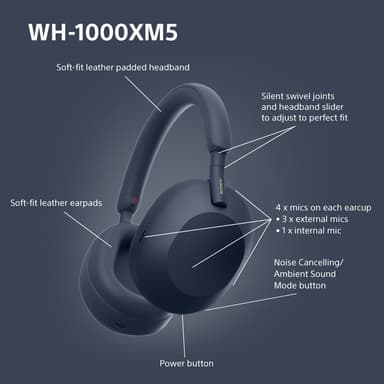Sony WH-1000XM5 trådlösa around-ear hörlurar (midnattsblå)
