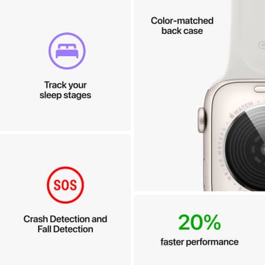 Apple Watch SE 2nd Gen 40 mm GPS (Midnight Alu/Midnight sport band)