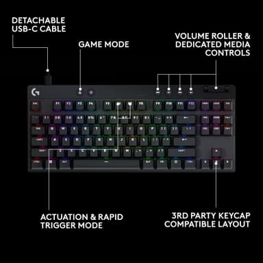 Logitech G - Pro X TKL Rapid Trigger gamingtangentbord (svart)