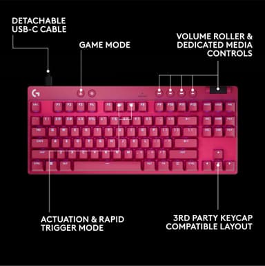 Logitech G - Pro X TKL Rapid Trigger gamingtangentbord (magenta)