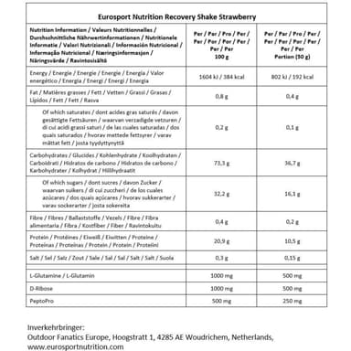 Eurosport Nutrition Recovery Shake Pulver Jordgubbe 450g