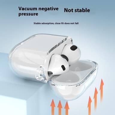 SKALO AirPods 4 Transparent TPU Fodral