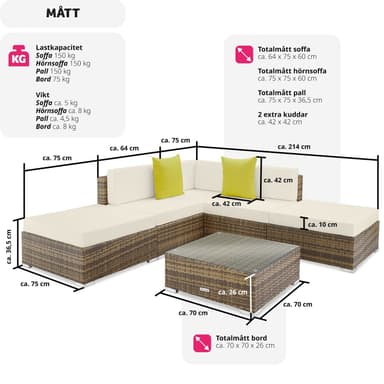 tectake Loungeset i konstrotting Paris - natur