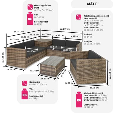 tectake Loungeset Pisa i konstrotting - natur