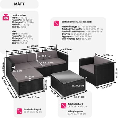 tectake Loungeset Lignano - svart