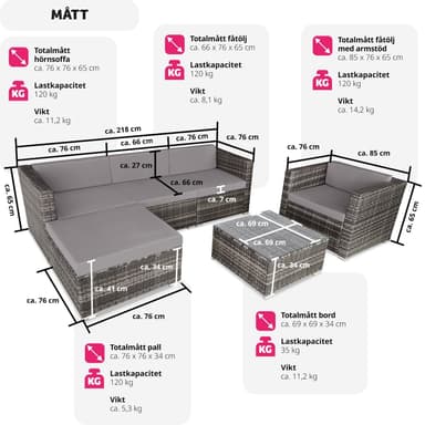 tectake Loungeset Milano i konstrotting - grå