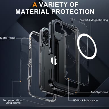 Skyddsfodral för iPhone 16-serien iPhone 16 Pro