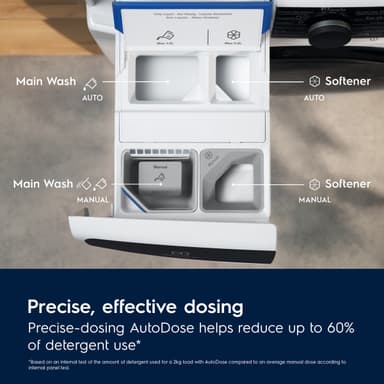 Electrolux Serie 700 Tvättmaskin EFI7H2EX6G (10.5kg)