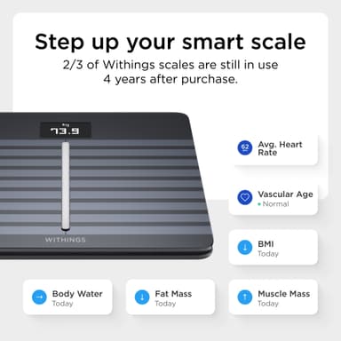 Withings Body Cardio Badrumsvåg