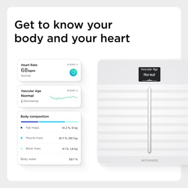 Withings Body Cardio badrumsvåg WITWBS04WH (vit)