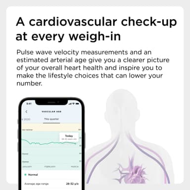 Withings Body Cardio badrumsvåg WITWBS04WH (vit)