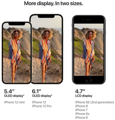 iPhone 12 Mini - 5G smartphone 64 GB (grön)