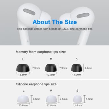 SKALO AirPods Pro 1/2 Öronkuddar Memory Foam och Silikon 6 Par