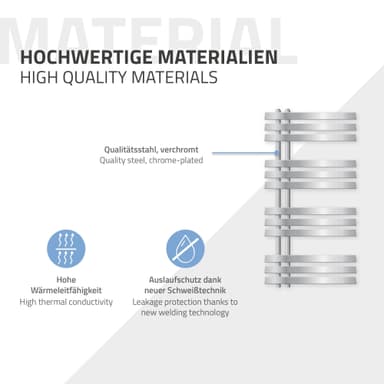 ECD Germany Design Handduk Iron EM - 500 x 1000 mm - Chrome - radiator