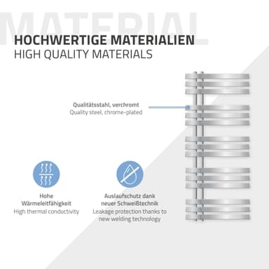 ECD Germany Design Handduk Iron EM - 500 x 1200 mm - Chrome - radiator