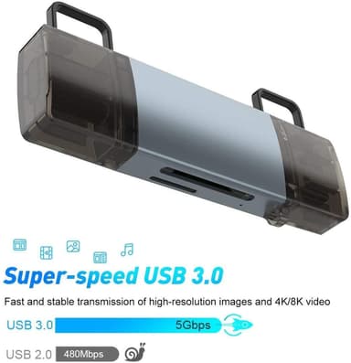 NÖRDIC USB 3.0 Kortläsare 2 Slot SD, MicroSD UHS-I