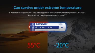 XTAR AAA 1.5V 1200mWh Batterier 4st
