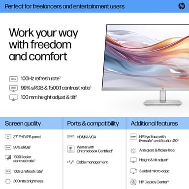 HP S5 527sh 27" FHD bildskärm